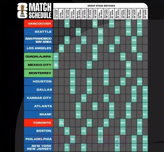 2026美加墨世界杯小组赛赛程免费 2026美加墨世界杯小组赛赛程免费