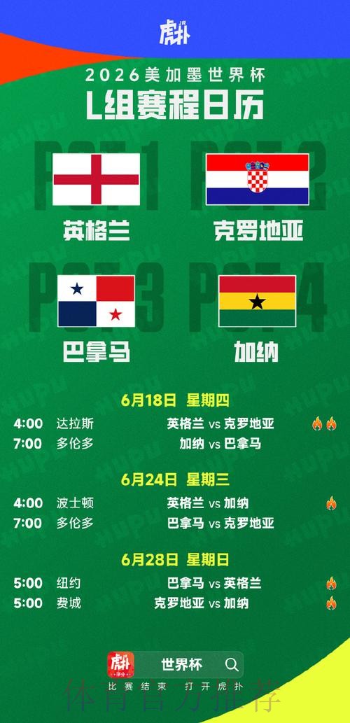 世界杯比分预测几点开始