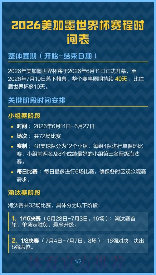 2026美加墨世界杯比赛结果什么时候开始