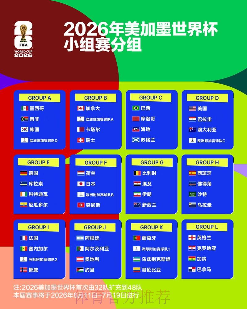 2026世界杯盘口分析高清