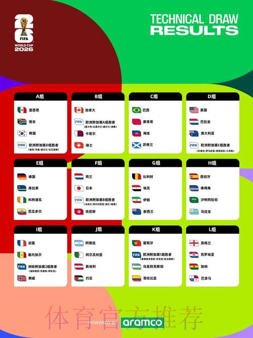 2026世界杯盘口分析高清