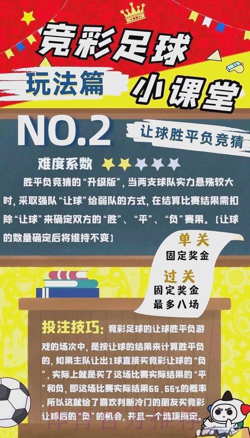 世界杯外围投注指南:足彩策略与计划表 世界杯外围投注指南:足彩策略与计划表