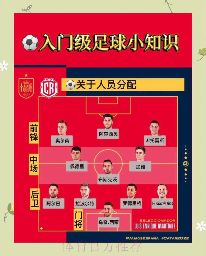 世界杯外围投注指南:足彩策略与计划表 世界杯外围投注指南:足彩策略与计划表