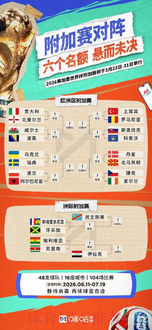 世界杯竞猜规则全方位解读 世界杯竞猜规则全方位解读