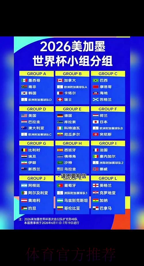 2026世界杯比分怎么查 2026世界杯比分怎么查