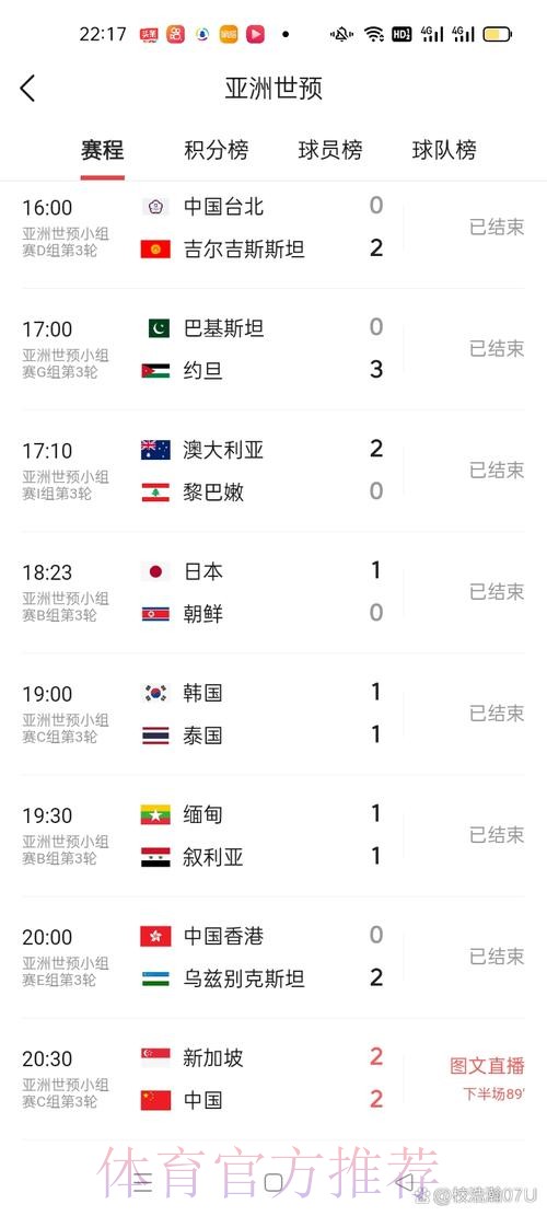 世界杯比分手机全站实时追踪 世界杯比分手机全站实时追踪